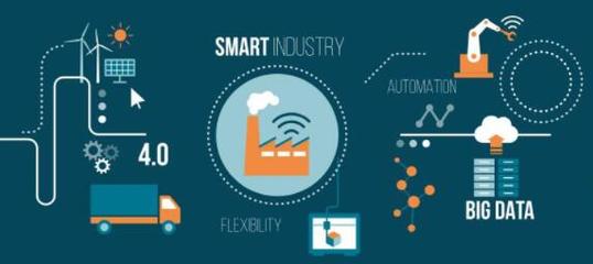 物聯(lián)網(wǎng)邊緣智能數(shù)據(jù)處理開發(fā)技術知識科普